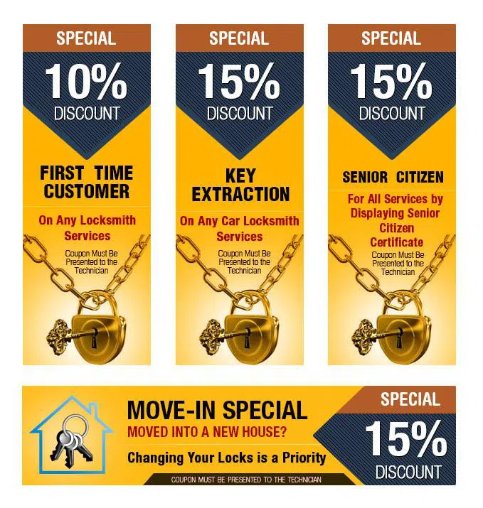 Linden Hills MN Locksmith Store, Linden Hills, MN 612-285-3069 - coupon-image-004